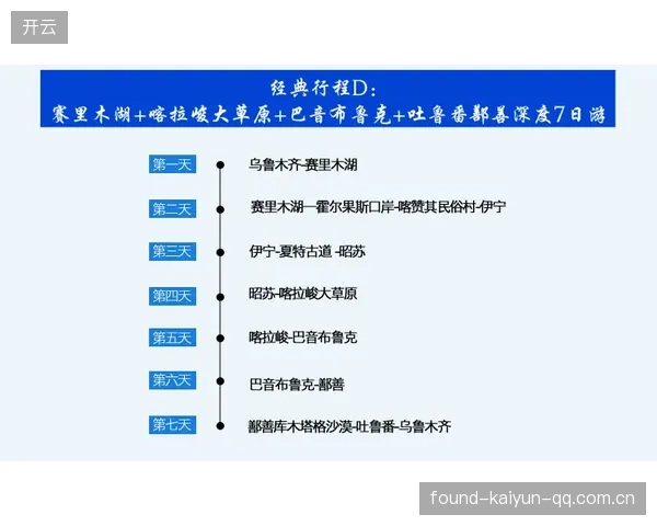 F1赛队赞助商ROI提升路径实操指南